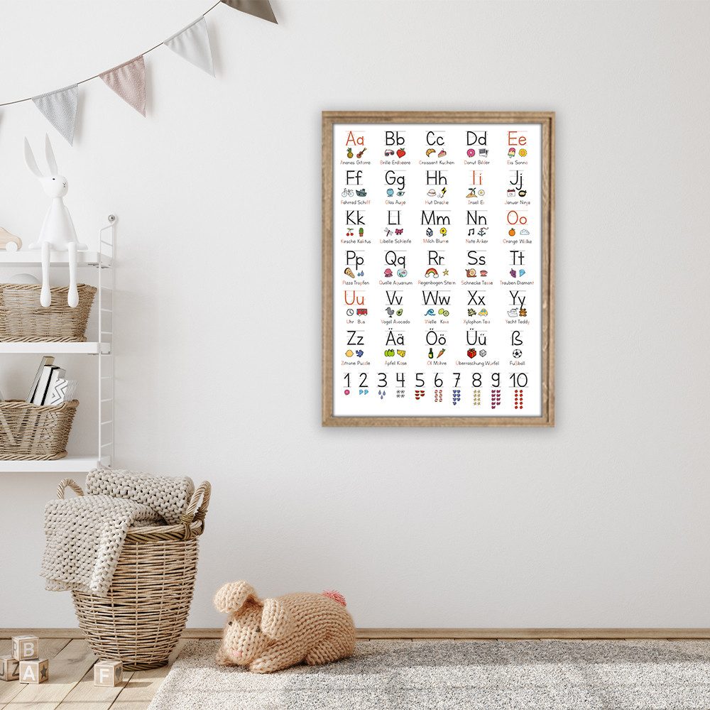 MeinBaby123® Poster Grundschrift Lernposter, ABC Alphabet Poster Kinder, Kindergarten, Grundschule, + Übungsblätter