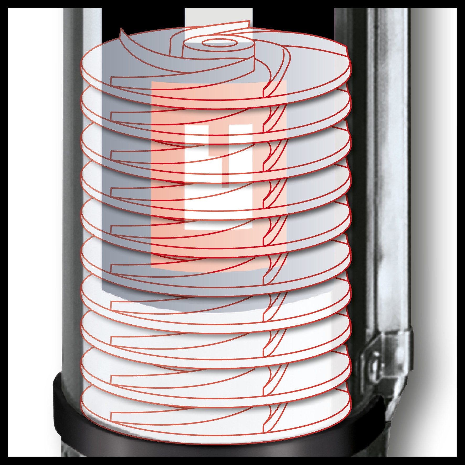 Einhell Tiefbrunnenpumpe GC-DW 1300 N, 5.000 l/h max. Fördermenge – Bild 5 von 5