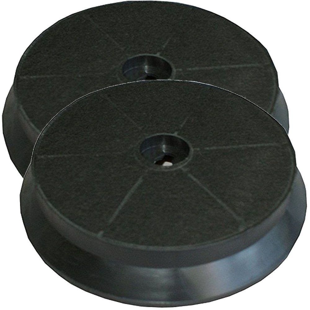 keenberk Aktivkohlefilter 2 Stk. Ersatz für KAC 800 - passend für diverse Dunstabzugshauben