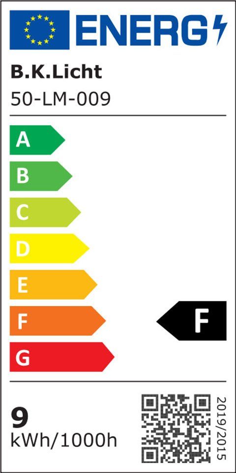 Energieeffizienzklasse: 