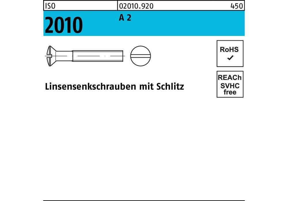 Linsensenkschraube 4 x 2 A 2010 ISO M 20 m.Schlitz Senkschraube