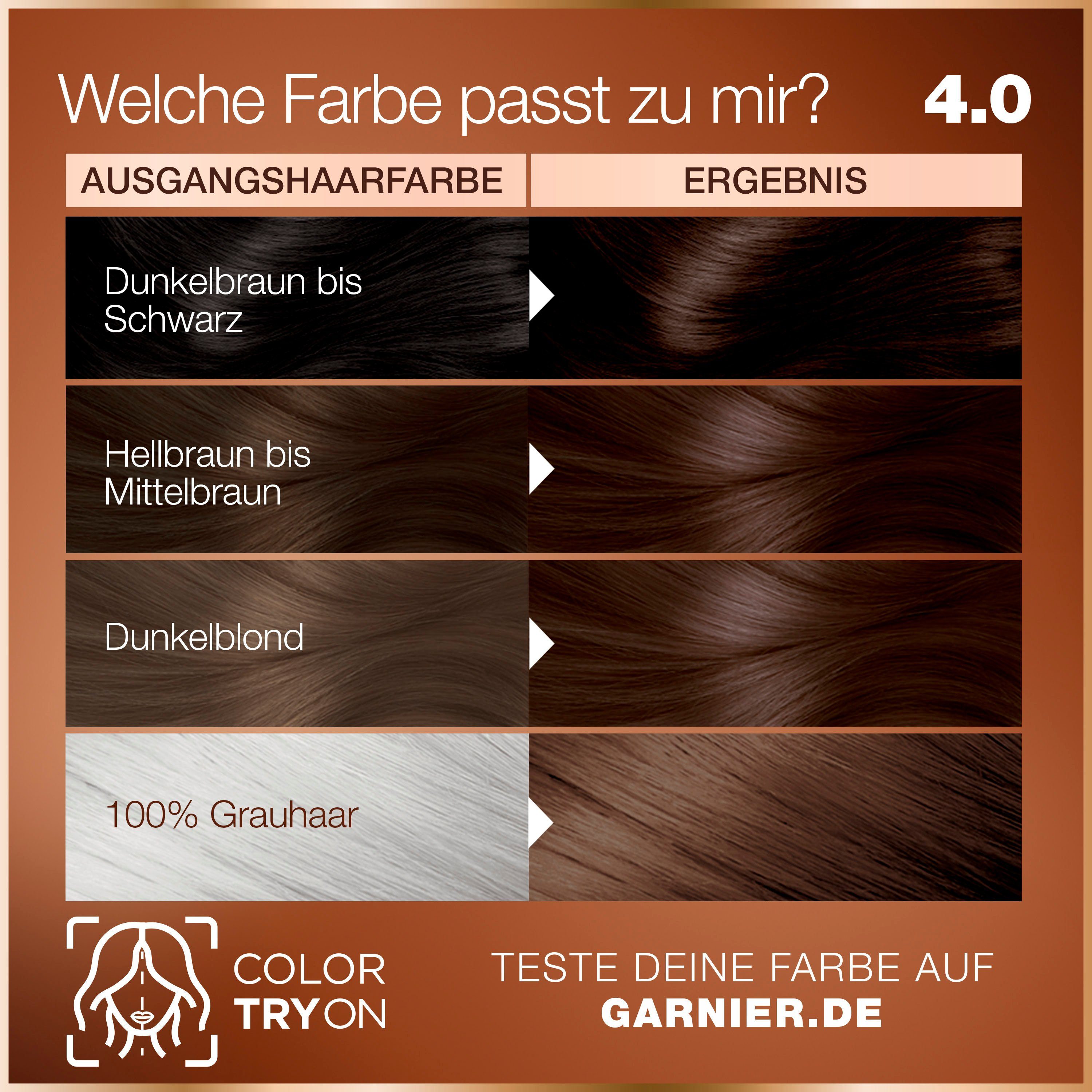 GARNIER Haarfarbe GARNIER GOOD, Set, langanhaltendes, natürlich aussehendes Farbergebnis