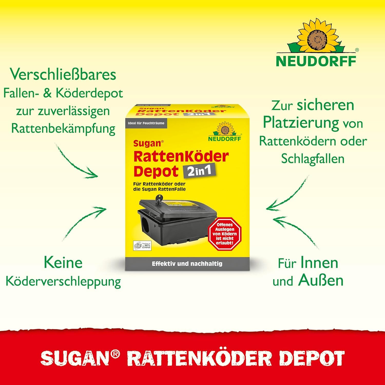 Neudorff Lebendfalle Sugan RattenKöder Depot 2-in-1, Verschließbar, wiederverwendbar und mit integrierter Metallstange