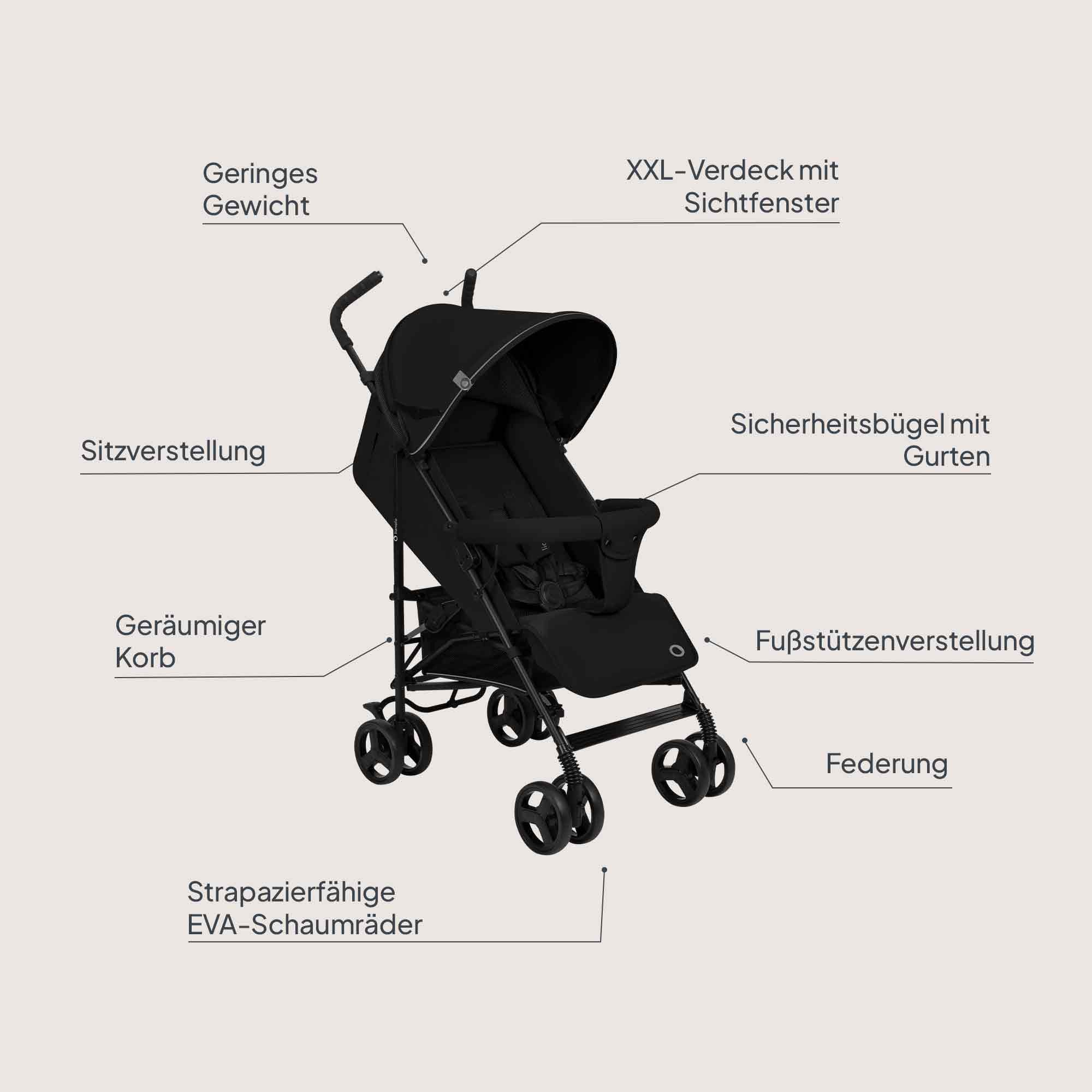 lionelo Kinder-Buggy ELIA, Moskitonetz / ab 6 bis 32 Monaten