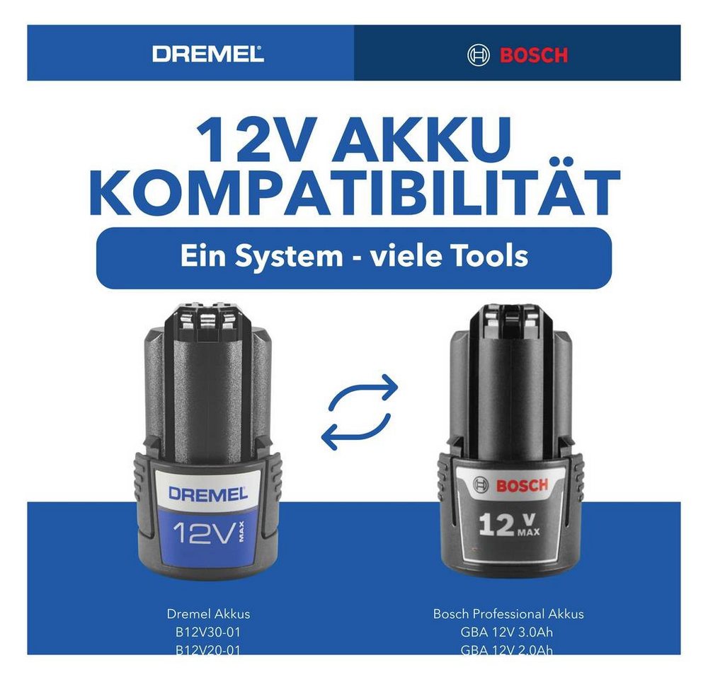 Thumbnail - DREMEL Gehrungssäge