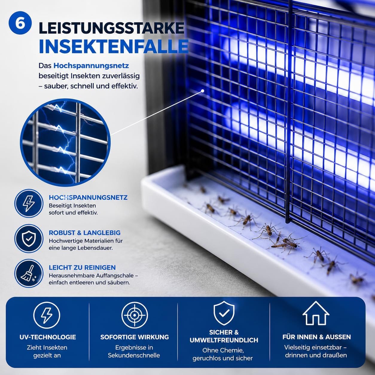 Everhomely® Insektenvernichter Elektrischer UV-Insektenvernichter für innen, rund oder eckig – Bild 4 von 5