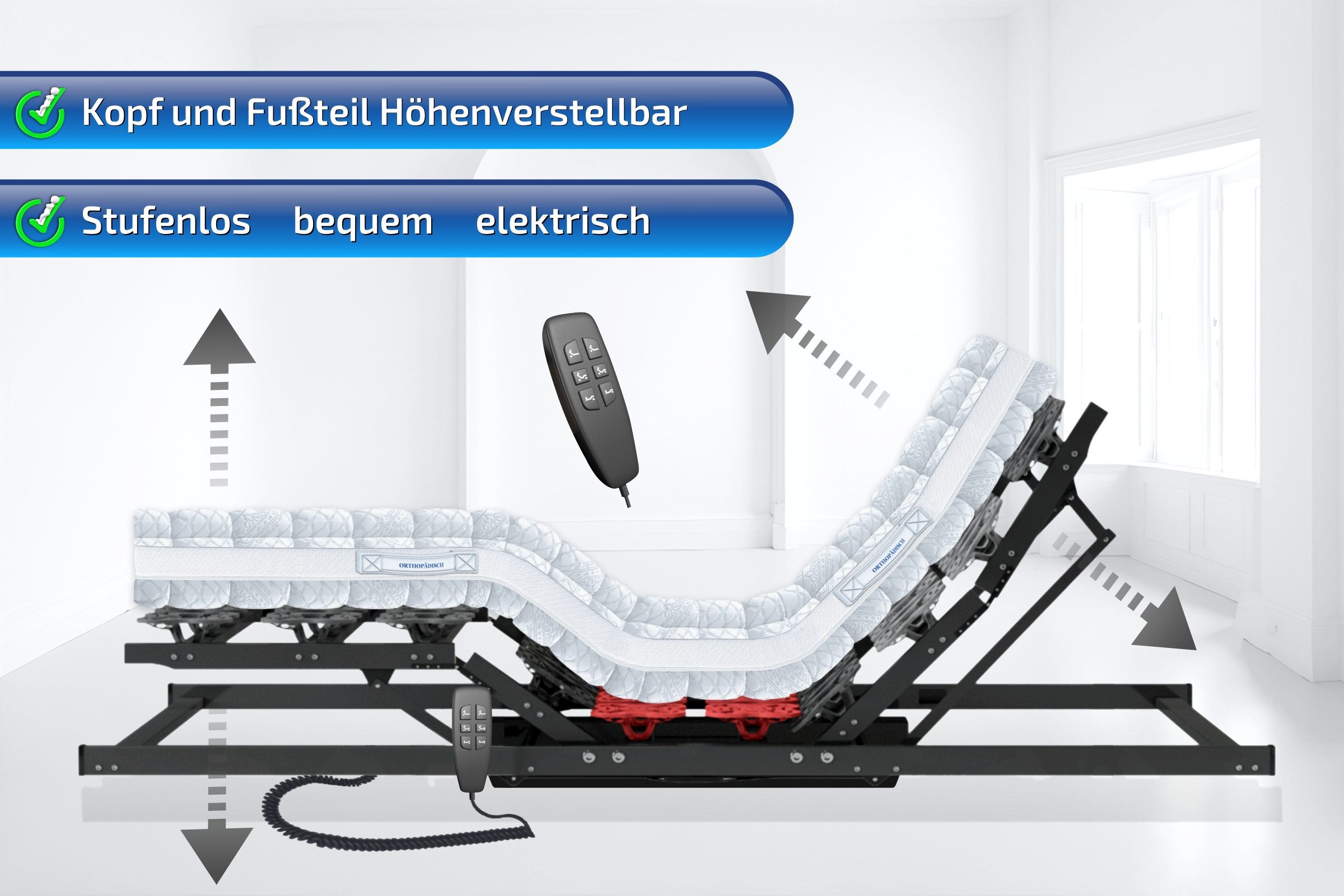 Tellerlattenrost mit Motor,elektrisch Teller Lattenrost EXTRA STABIL bis 300 Kg belastbar, Matratzen Perfekt, Kopfteil Elektrisch, Fußteil Elektrisch, Notabsenkung, verstellbarer Härte im Mittelbereich, 7 Zonen Tauschmudule