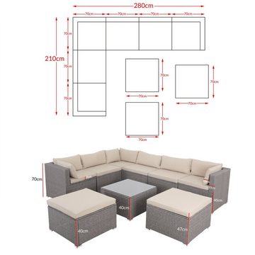 Casaria Gartenlounge-Set, (26-tlg), 7cm Auflagen Tisch mit Ablage Sicherheitsglasplatte Balkon Gartenmöbel