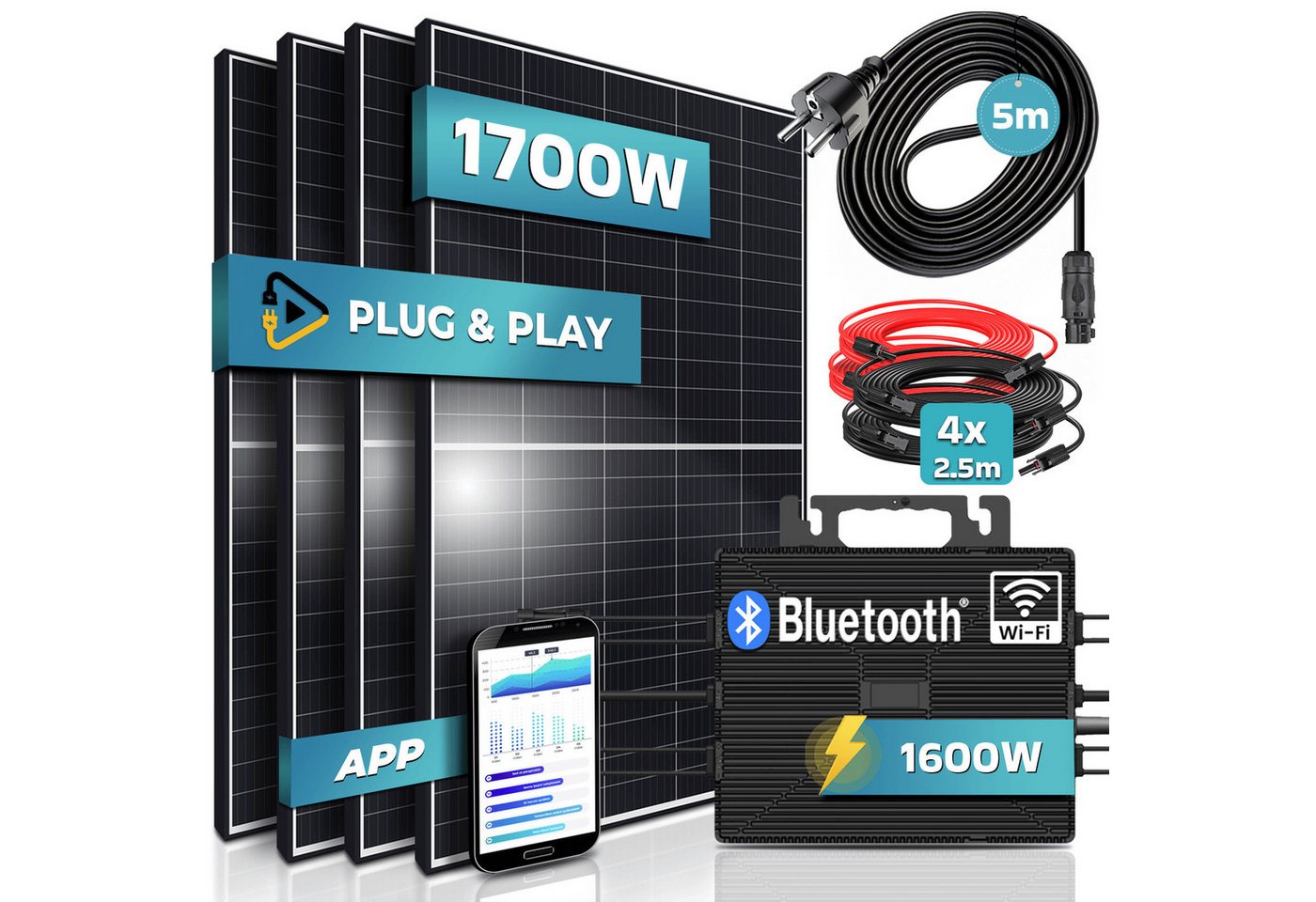 Thumbnail - SUNNIVA Balkonkraftwerk 1700/1600W Solaranlage, (mit 1600W Astro Energy Wechselrichter,WIFI Bluetooth, upgradebar drosse...