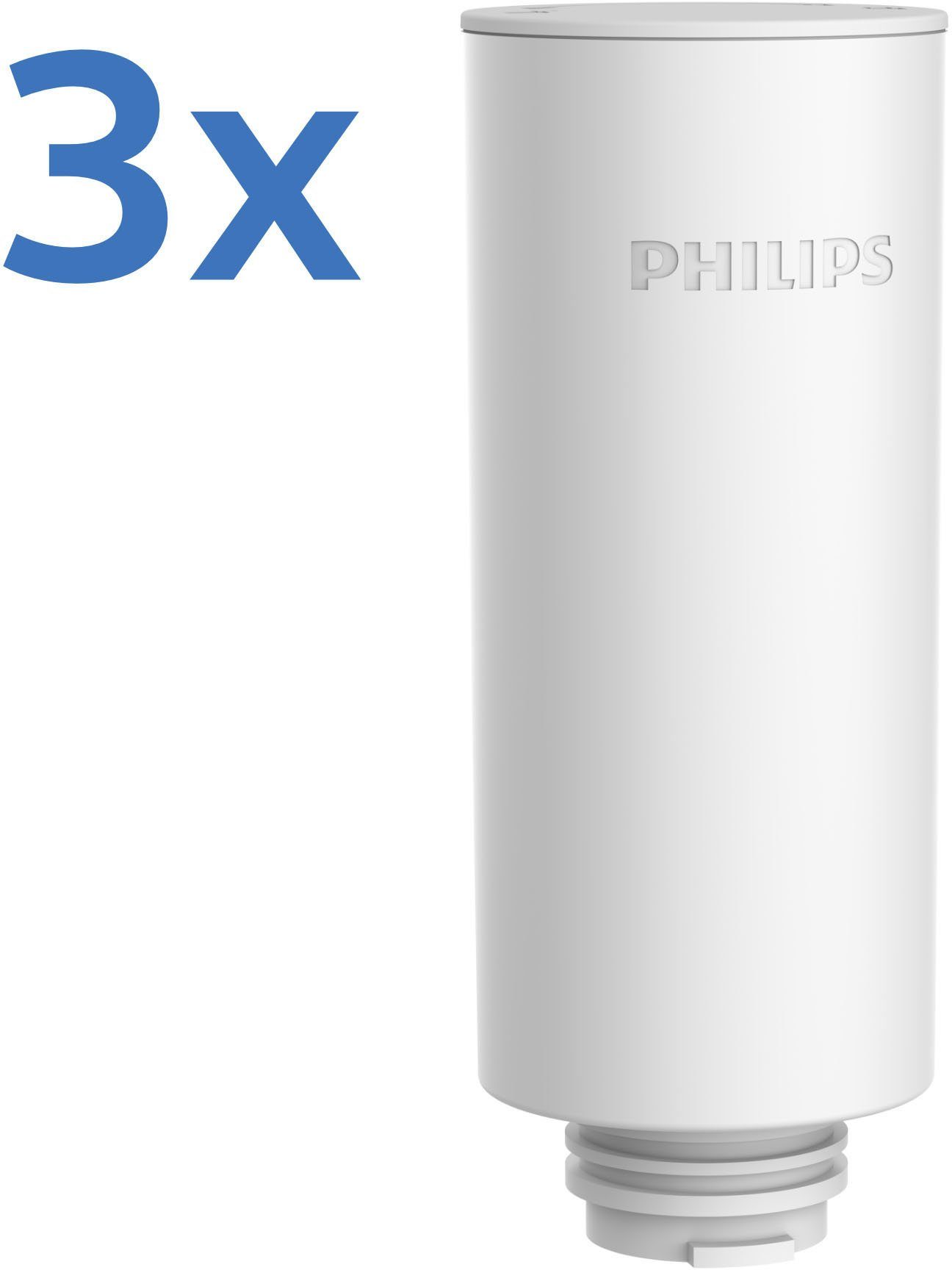 Philips Kalk- und Wasserfilter Sofort-Wasserfilter, Zubehör für AWP2980WH/31, schneller ist als ein herkömmlicher Wasserfilterkrug