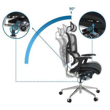 hjh OFFICE Drehstuhl High End Bürostuhl ERGO-U2 FM Stoff/Netzstoff (1 St), Schreibtischstuhl ergonomisch