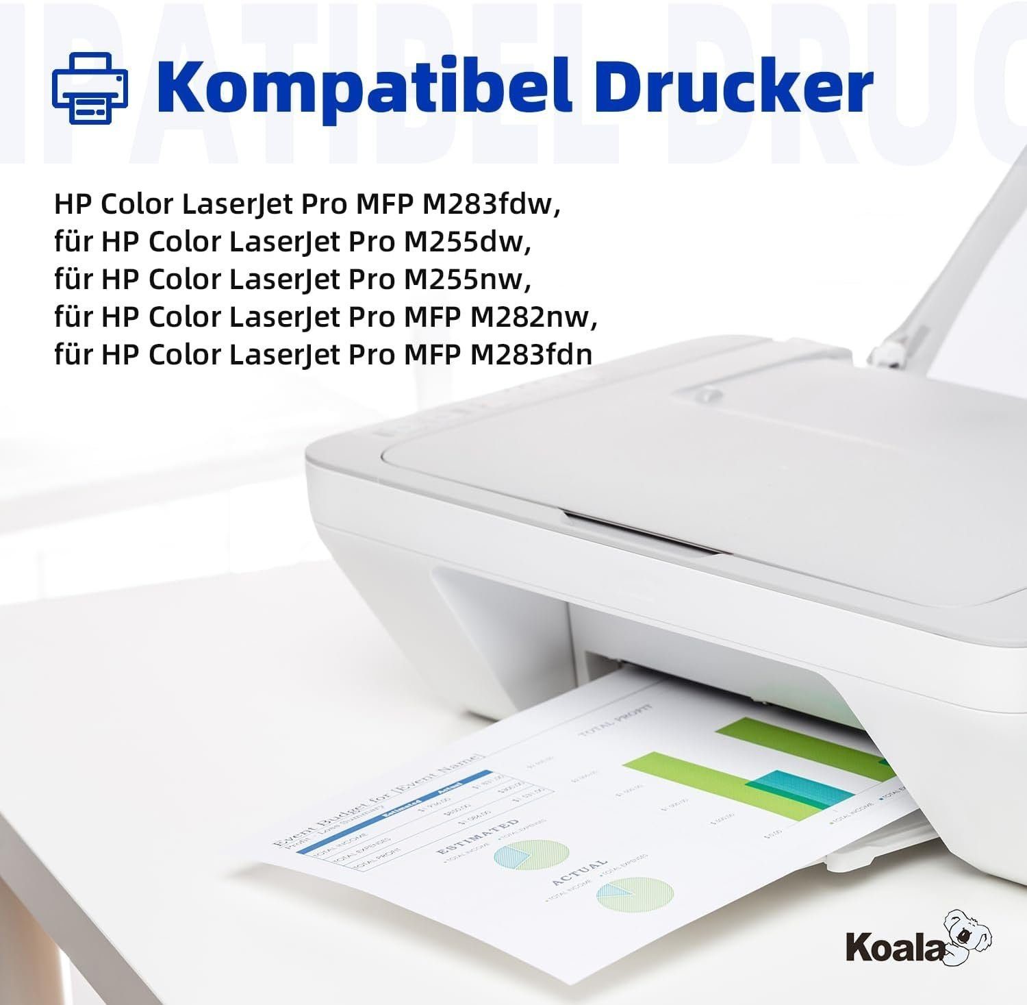 faedra Tonerkartusche Multipack HP Laserjet Seiten W2210A 2450 für M283, W2212A Set pro toner; W2211A 3150 M282 Seiten schwarz Kein M255 (Packung, pro Pro 207A W2213A Chip Color M283fdn Toner M255nw Toner Farbe toner), für