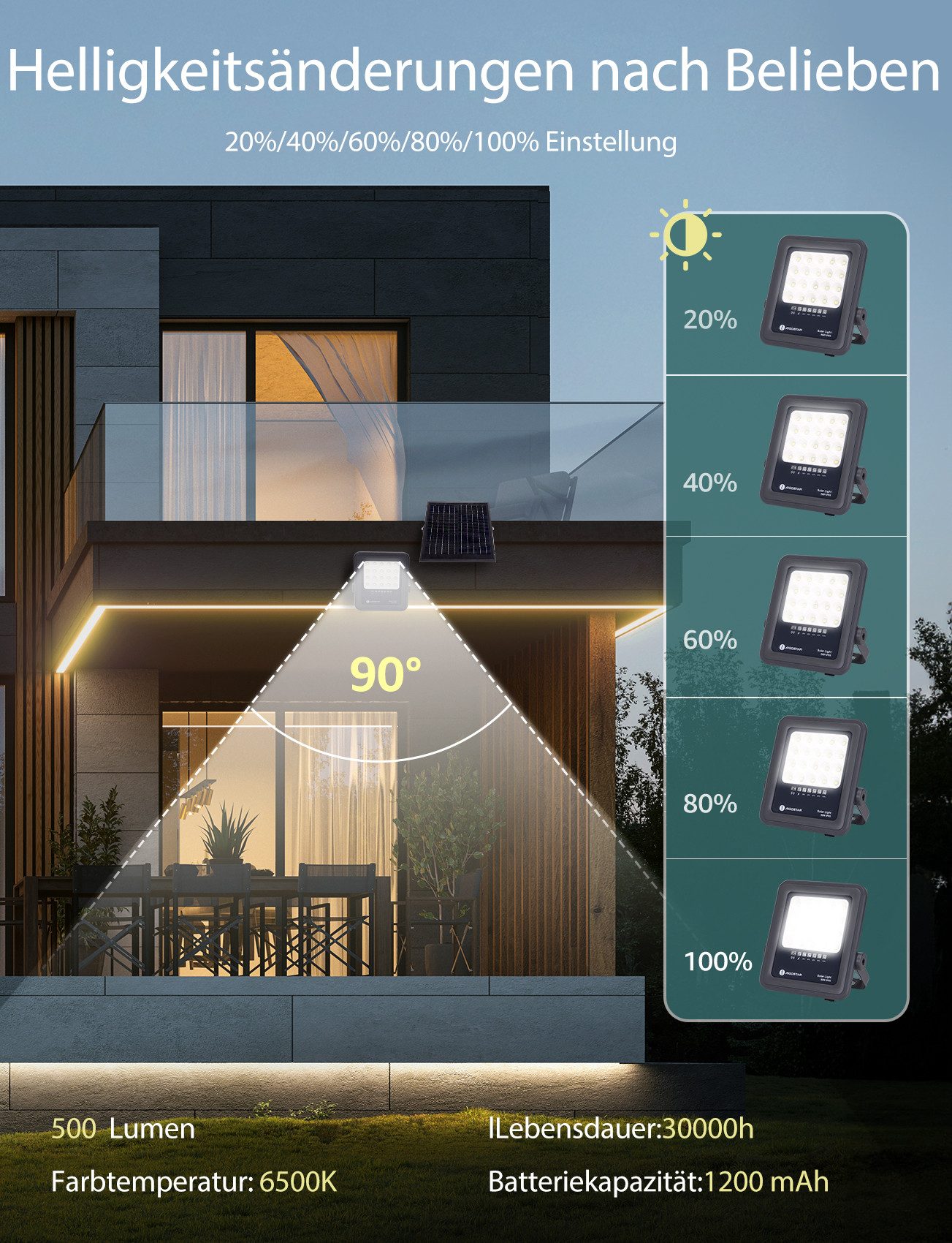 Aigostar Flutlichtstrahler Solarstrahler mit Fernbedienung,6500K,IP65 Außen günstig online kaufen