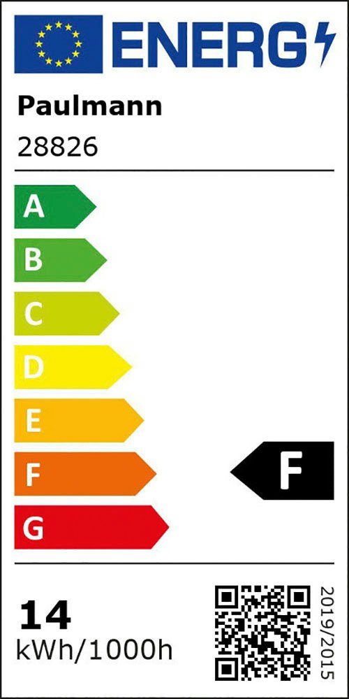 Energieeffizienzklasse: 