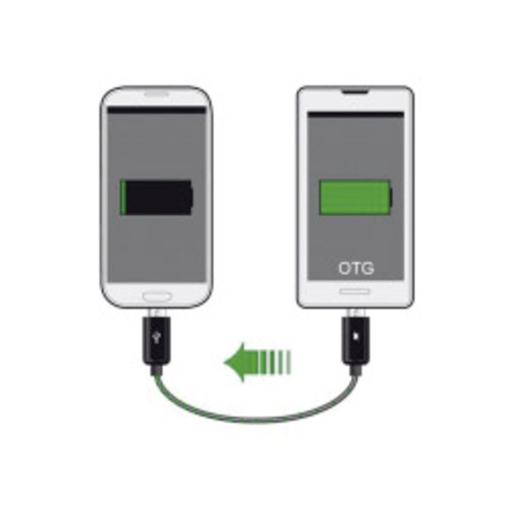 Delock Delock USB-Kabel USB 2.0 USB-Micro-B Stecker, USB-Micro-B Stecker 0.3 USB-Kabel, (30.00 cm)