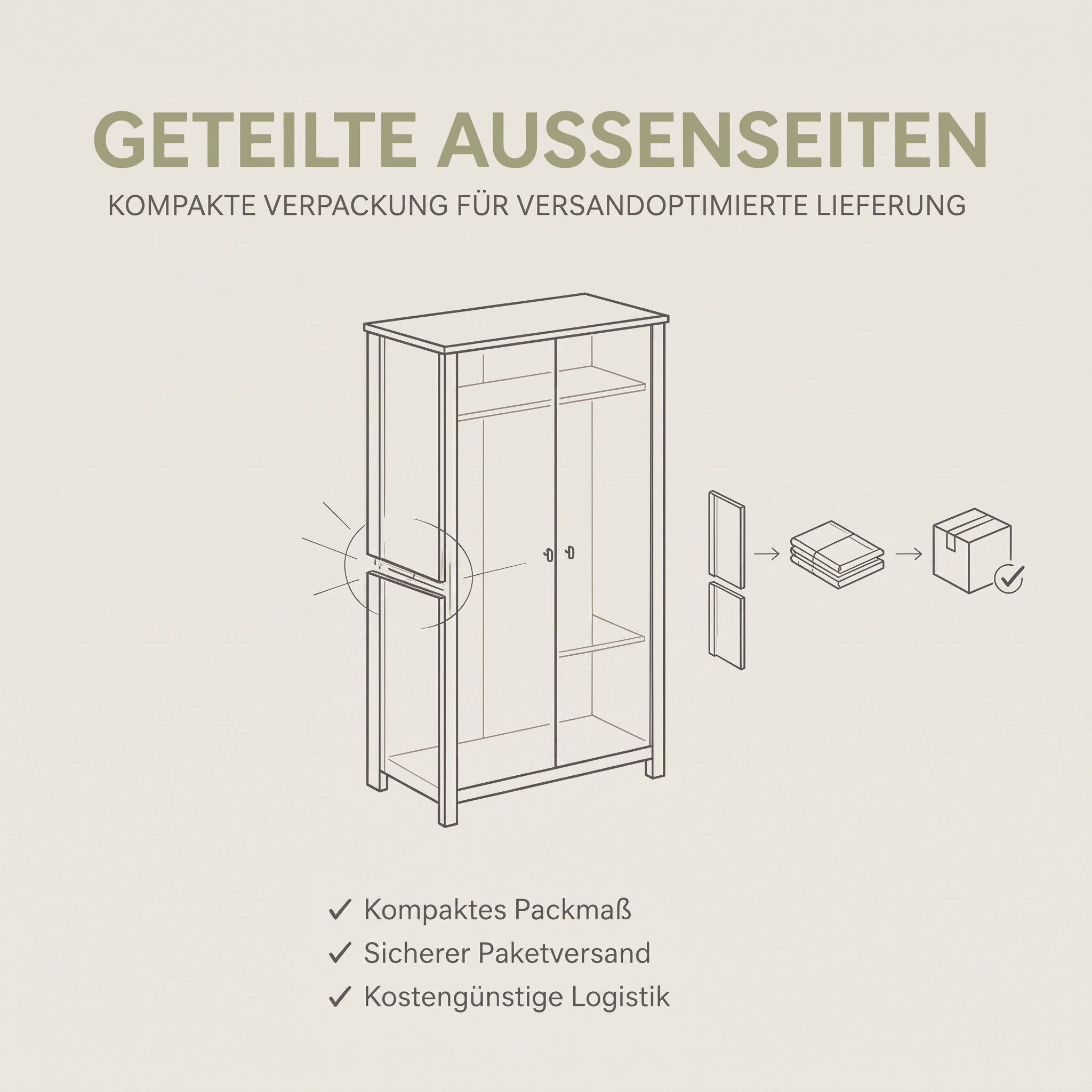 Home affaire Kleiderschrank BJÖRNEBORG, Schlafzimmerschrank, Garderobe, Schrank (inklusive Wechselblende in anthrazit und Artisan Eiche Nachbildung) 2 Schränke, je 80 cm breit, 2 Kleiderstange, 4 Böden