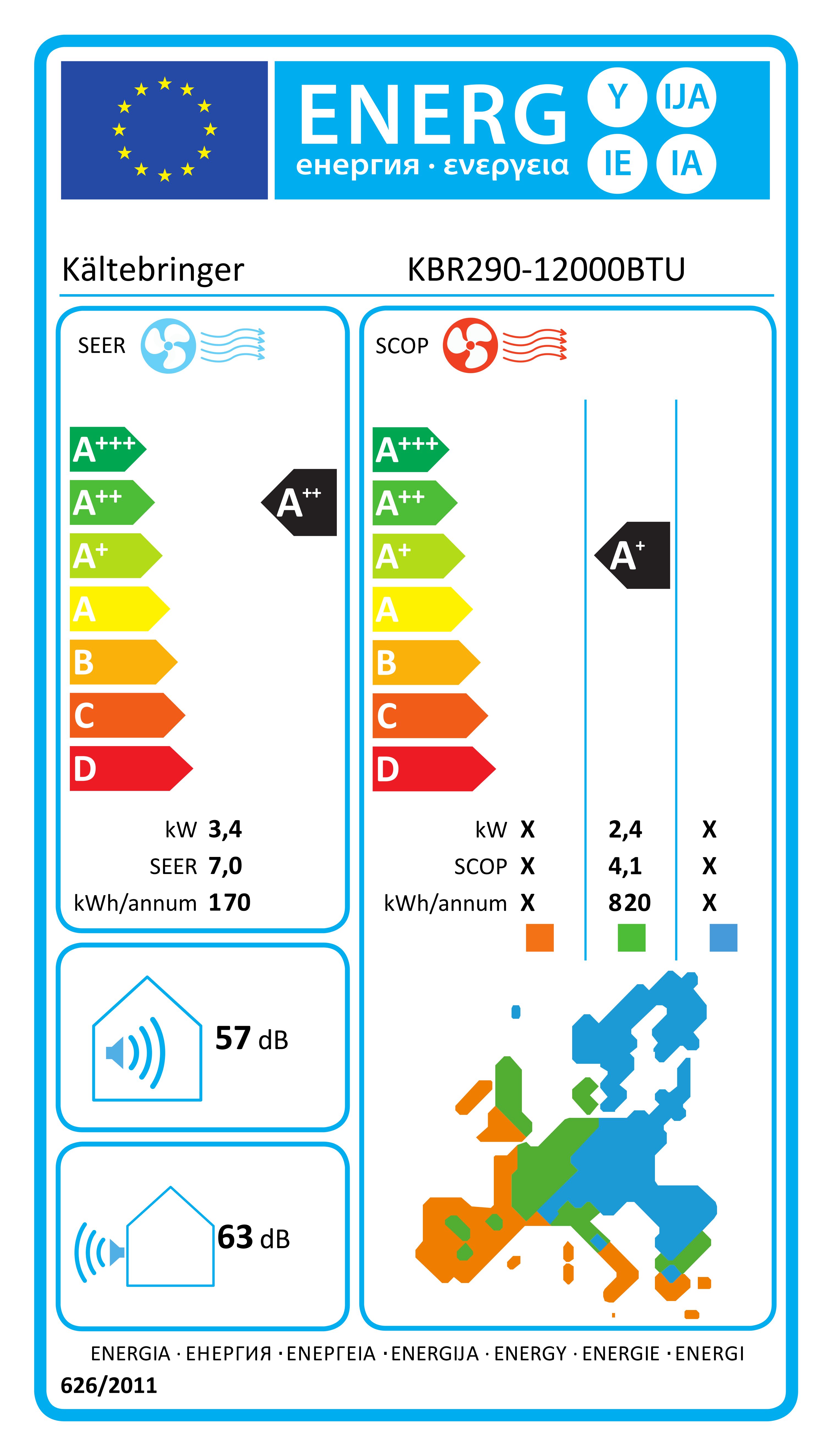 Energieeffizienzklasse: 