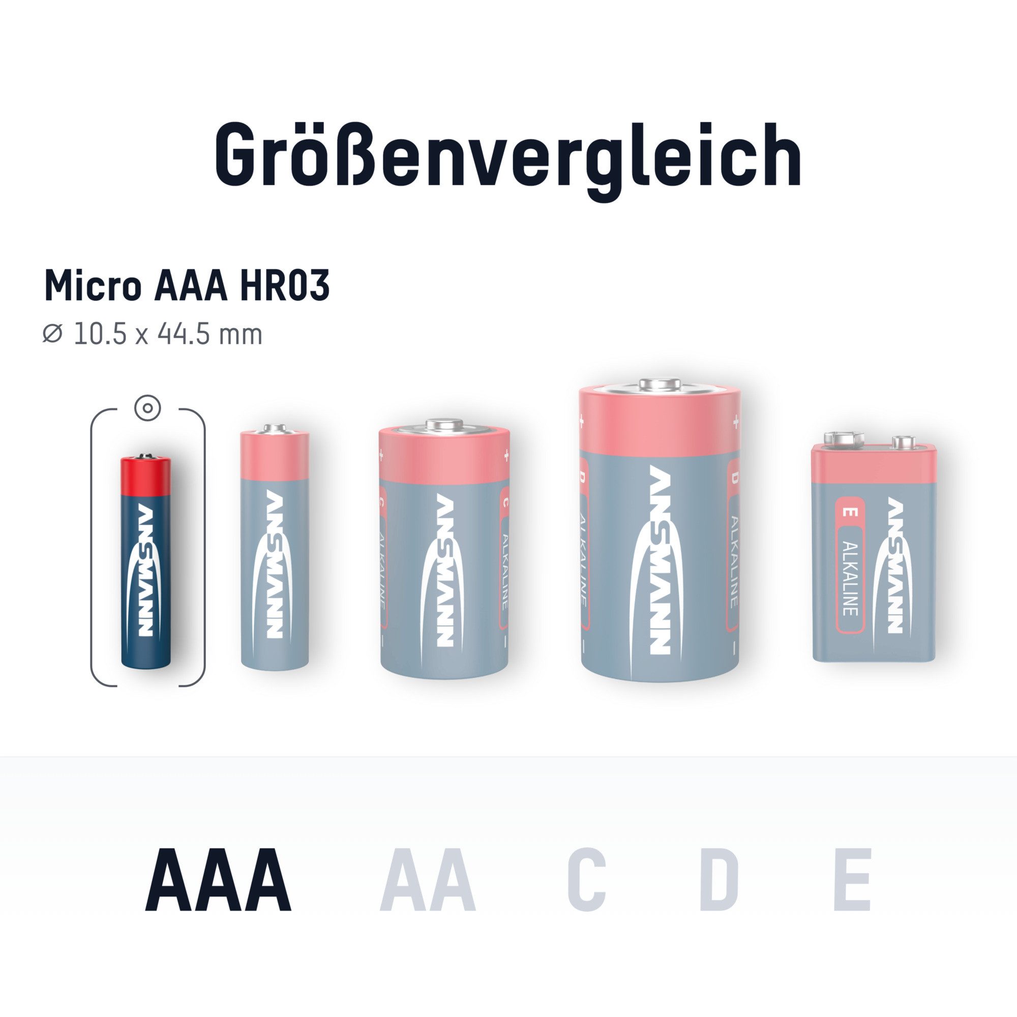 ANSMANN AG ANSMANN 4x AAA Micro Batterie Alkaline / LR03 Batterie