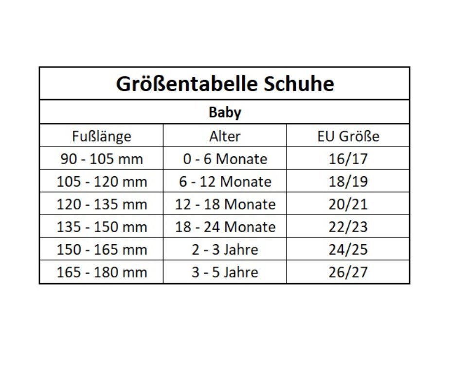 Fellhof Einlage Lammfell-Einlage Baby-Lammfell Unifit Maxi-Cosi