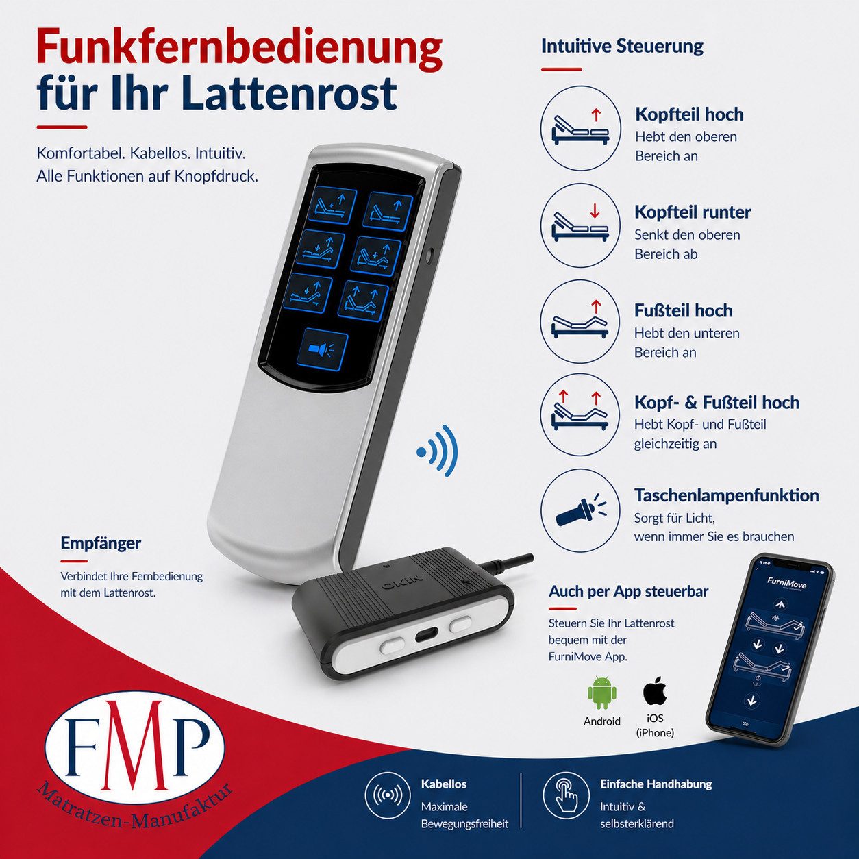 Lattenrost, FMP Matratzenmanufaktur, Funkfernbedienung für Lattenrost Rhodos El ohne Netzfreischaltung