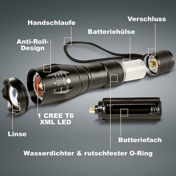 EAXUS LED Taschenlampe Taktische Taschenlampe Zoombar (1-St), 5 Leuchtmodi, SOS-Modus, Aluminium-Gehäuse, 1000 Lumen