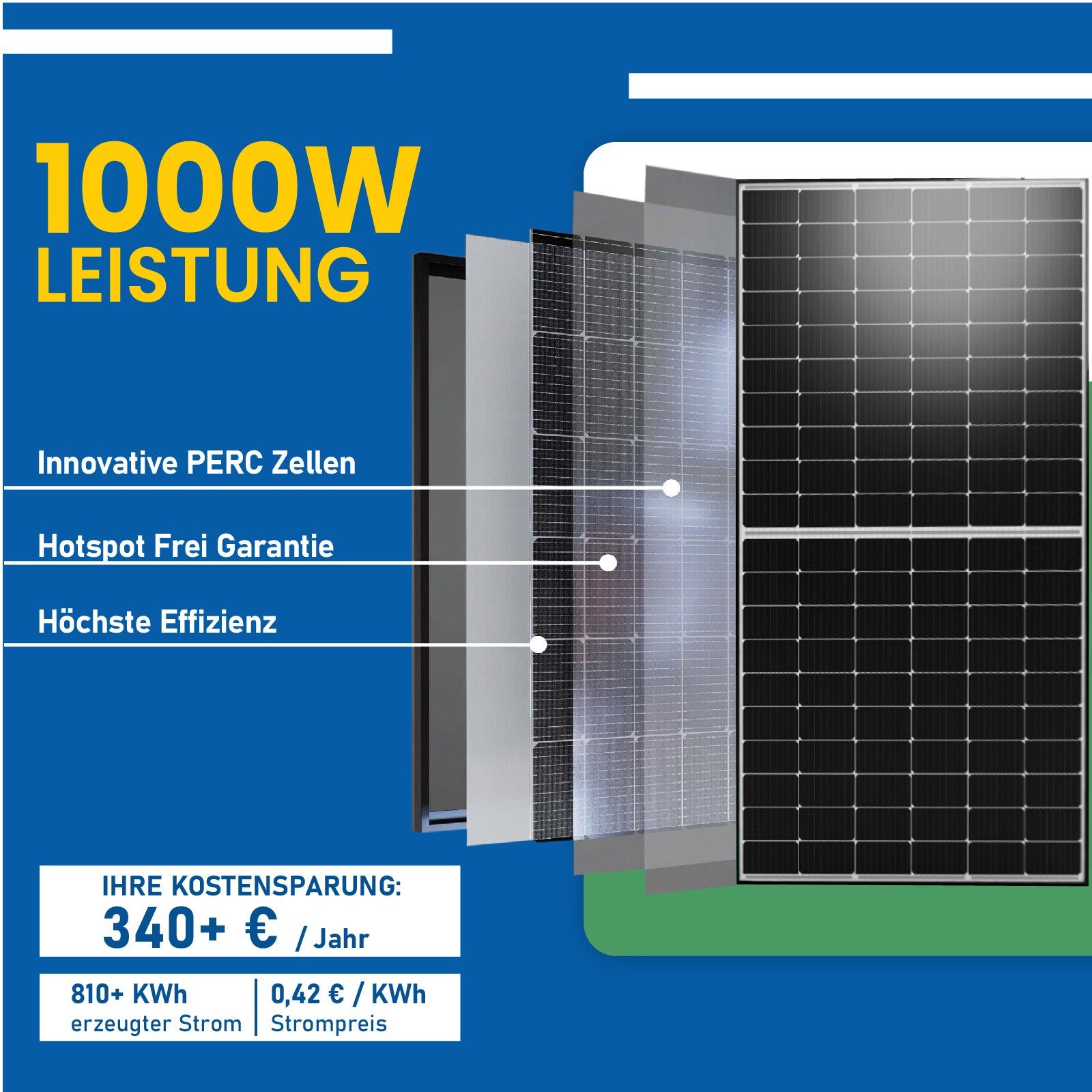 EPP.Solar Solaranlage 1000W Wechselrichter Süd HMS-800-2T Upgradefähiger Hoymiles Balkonkraftwerk Basis PV-Montage, Mit Aufständerung WIFI Komplettset