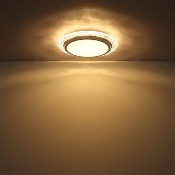 Globo LED Deckenleuchte, Deckenleuchte Deckenlampe Wohnzimmerlampe rund weiß opal Flurlampe