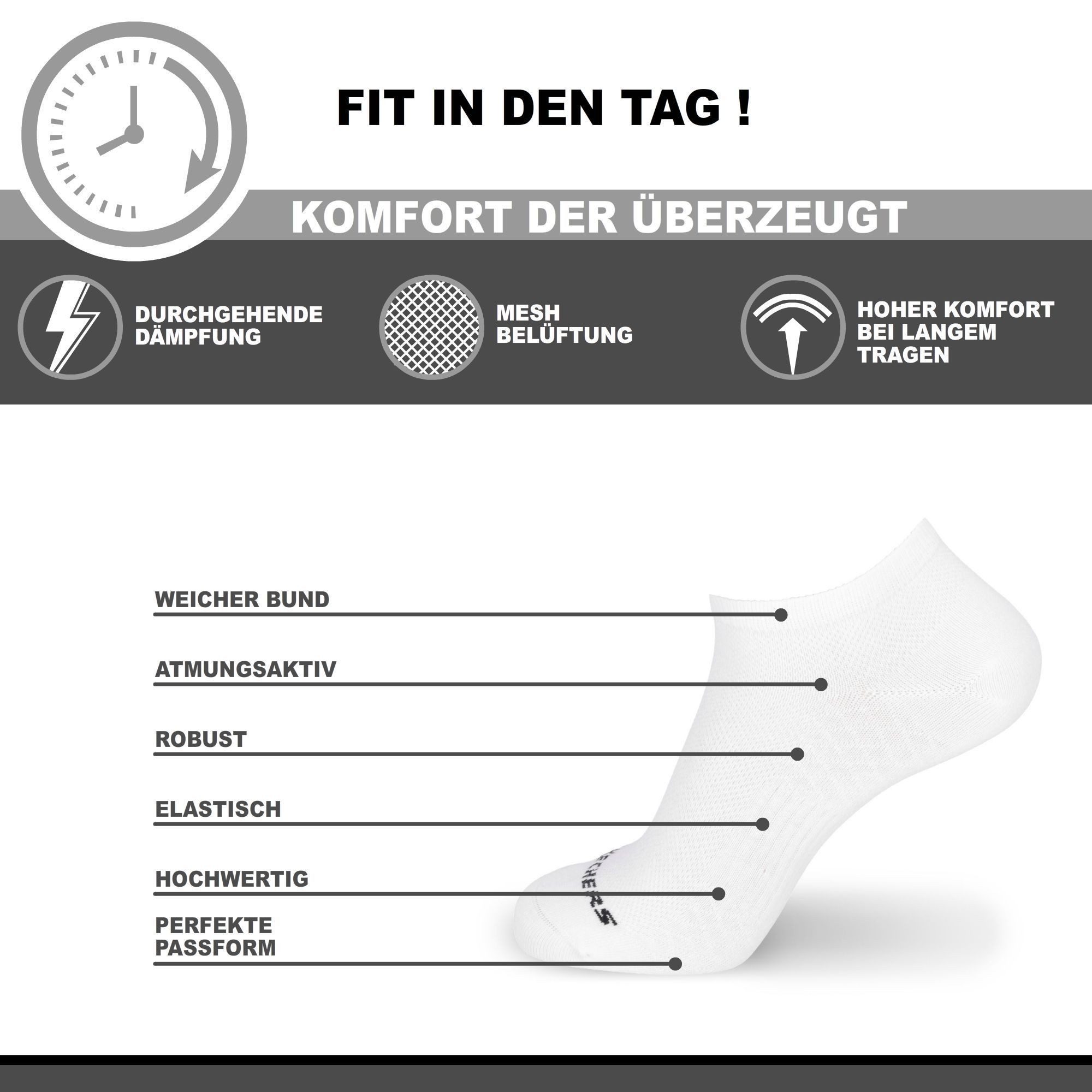 Skechers Socken Herren - Atmungsaktiv und komfortabel - Performance für den Arbeitstag Mesh-Belüftung für optimale Luftzirkulation - Weicher Bund