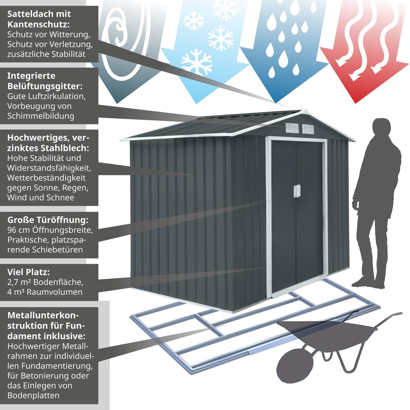 HATTORO Gartenhaus, BxT: 213,00x127,00 cm, Metall-Gerätehaus, Geräteschuppen, Fundamentrahmen, Satteldach, Grau