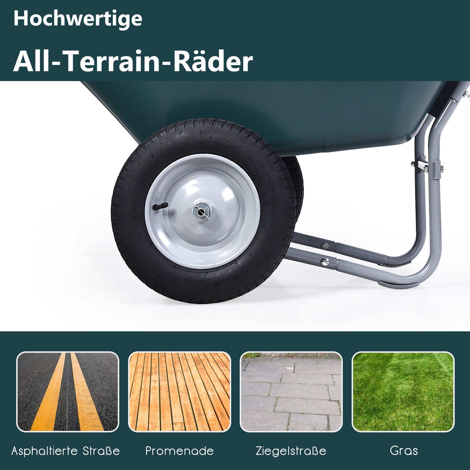 COSTWAY Schubkarre Mit 2 Rädern – 75 L, 100 Kg Tragkraft, Stahlrahmen, PP-Wanne, Für Garten, Bau & Transport (grün)