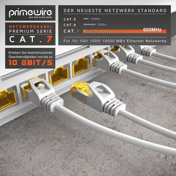 Primewire LAN-Kabel, CAT.7, RJ-45 (Ethernet) (25 cm), Slim Patchkabel Cat 7, Gigabit Kabel, 10000 Mbit Netzwerkkabel - 0,25m