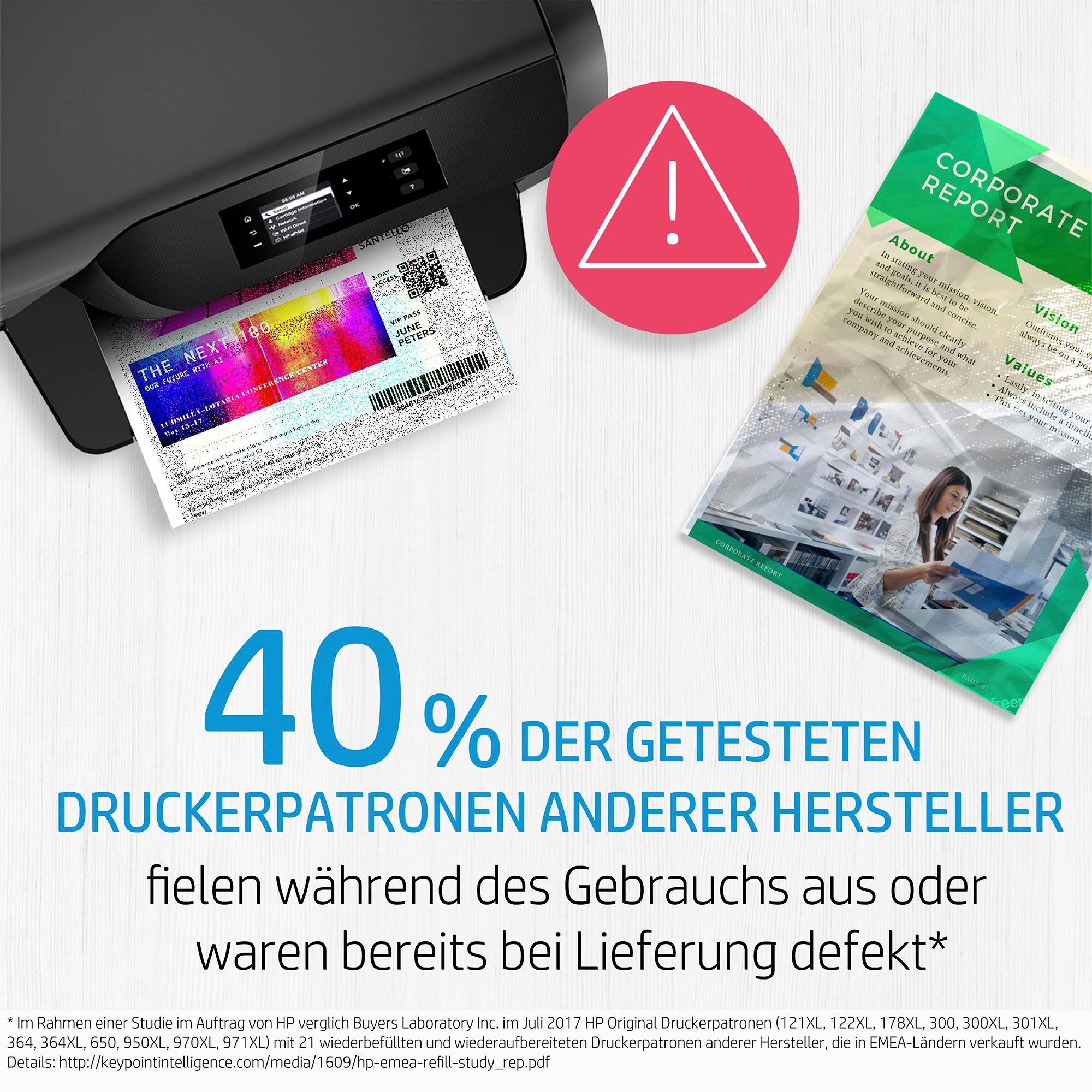 HP HP original Druckertinte 963 4er-Pack Tintenpatrone (Instant Ink, cyan/magenta/yellow/schwarz)