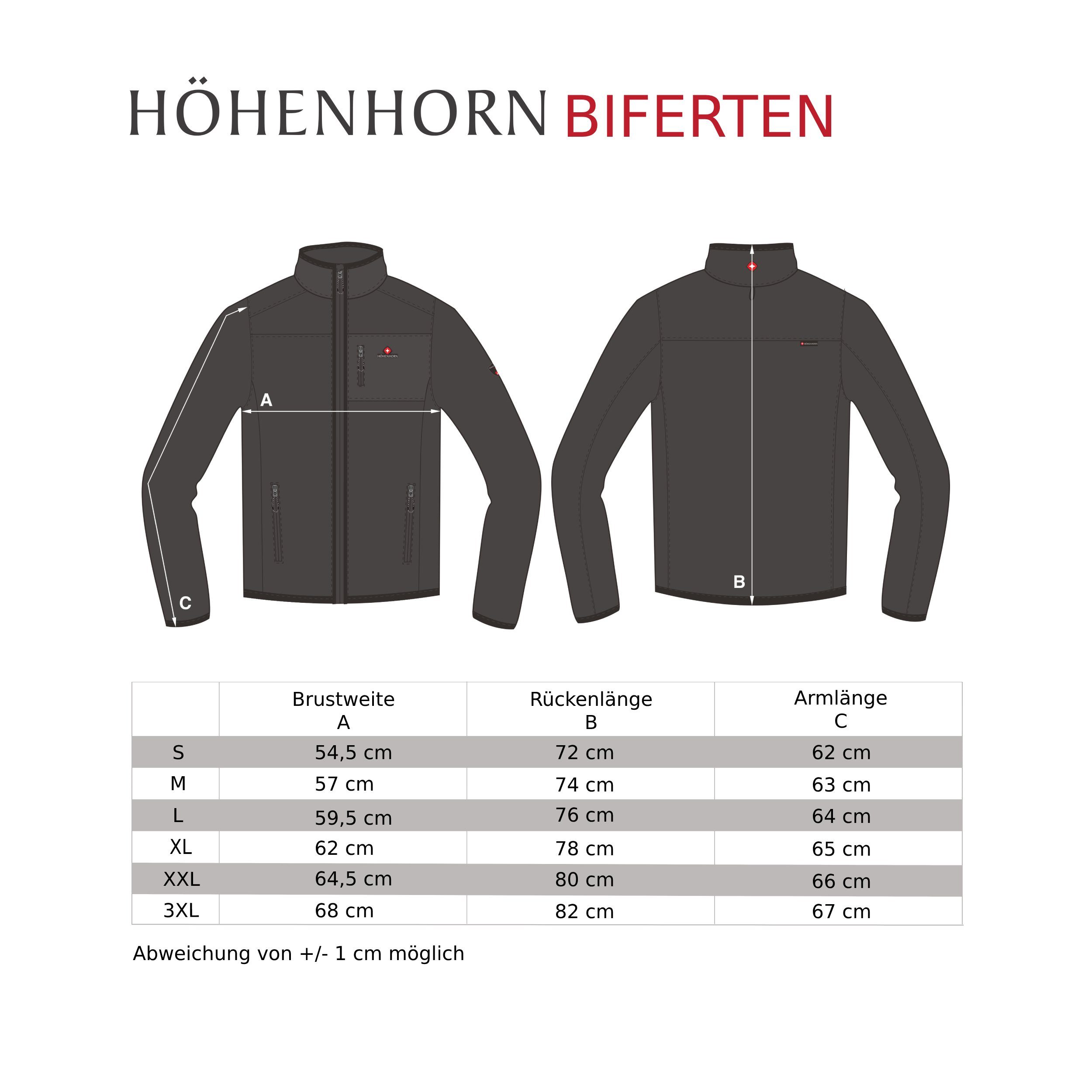 Schwarz Herren Kapuze Biferten Fleecejacke Winddichte Kapuze mit Höhenhorn Jacke Militär Fleecejacke mit