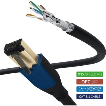 Oehlbach Giga Stream Streaming & Netzwerk Kabel Cat 8.1 LAN-Kabel, RJ-45, RJ45 (25 cm)