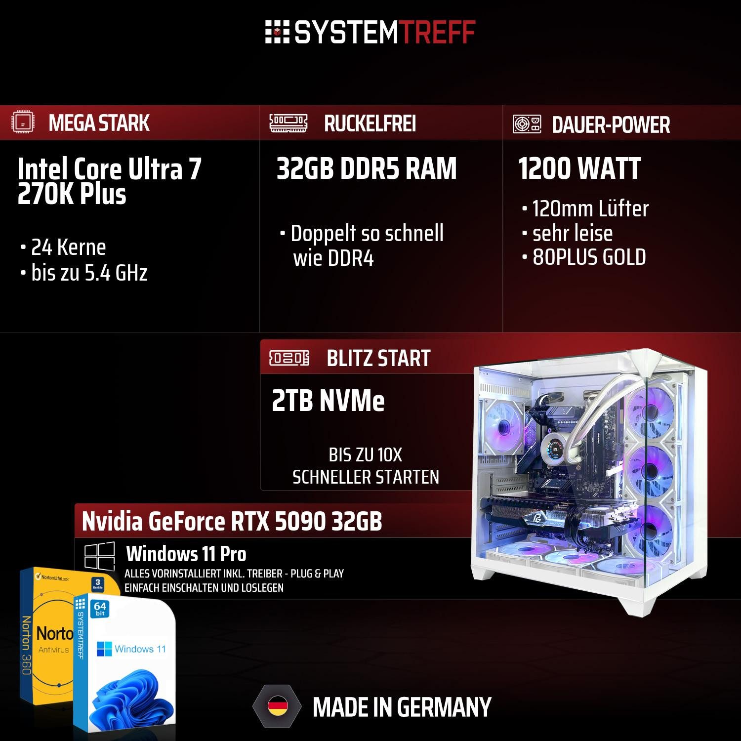 SYSTEMTREFF Intel Core Ultra 7 270K Plus mit Nvidia GeForce RTX 5090 32GB Gaming-PC (Intel 270K 270K, Nvidia GeForce RTX 5090, 32 GB RAM, 2000 GB SSD, Wasserkühlung)
