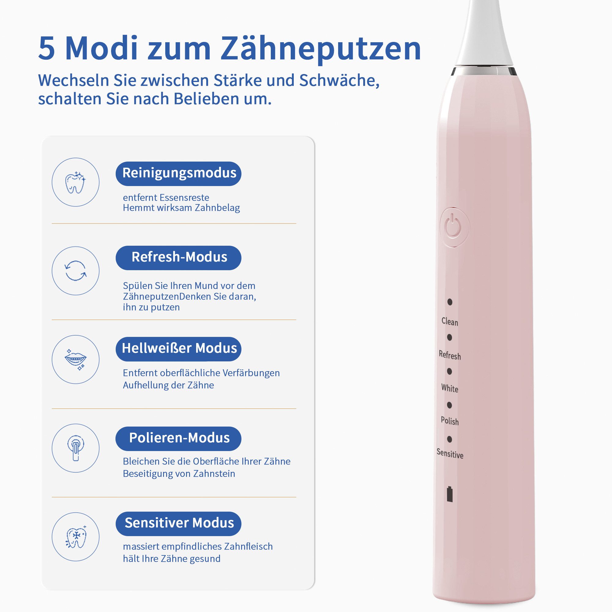 BRAIDOL Elektrische Zahnbürste Zahnbürste,Schallzahnbürste für Zahnpflege, Aufsteckbürsten: 6 St., Electric toothbrush für Erwachsene,5 Putzmodi, Reise Zahnbürsten mit 6 Zahnbürstenkopf,2-Minuten-Timer