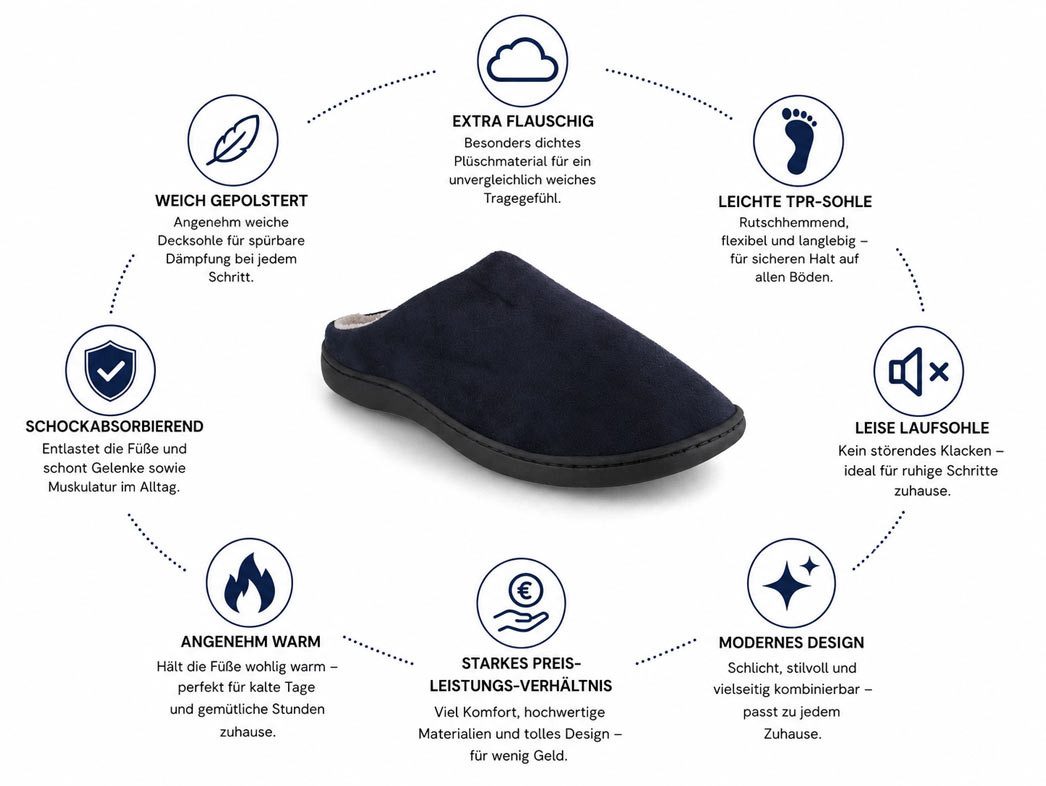 Fluffys Cosmo Herren klassische Pantoffeln Latschen Schlappen Slipper Pantolet Hausschuh besonders leicht