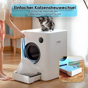 AstroPet Katzentoilette Automatischer Katzenstreuwechsel, Vierfacher Sicherheitsschutz