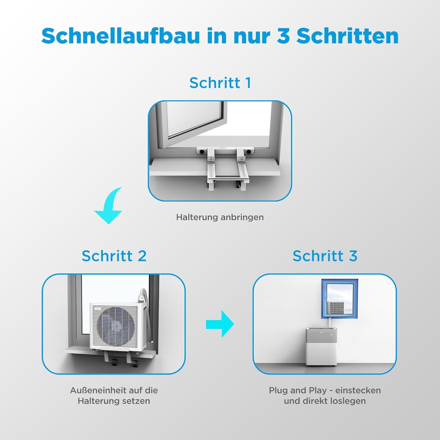 Midea Porta Split 3.5 kW split air conditioner