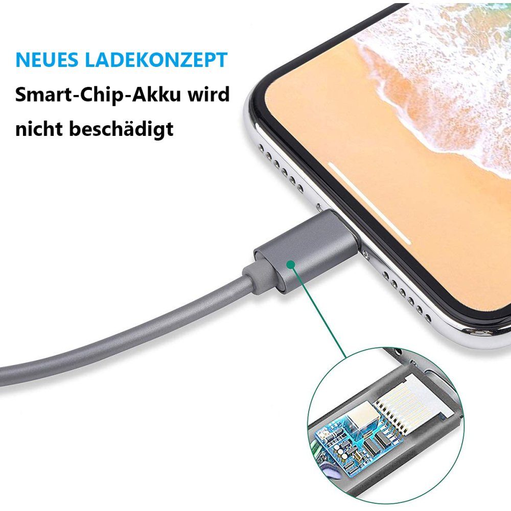 Einziehbares m GelldG 1 3-in-1 (100 Ladekabel USB Ladekabel cm) Netzkabel,