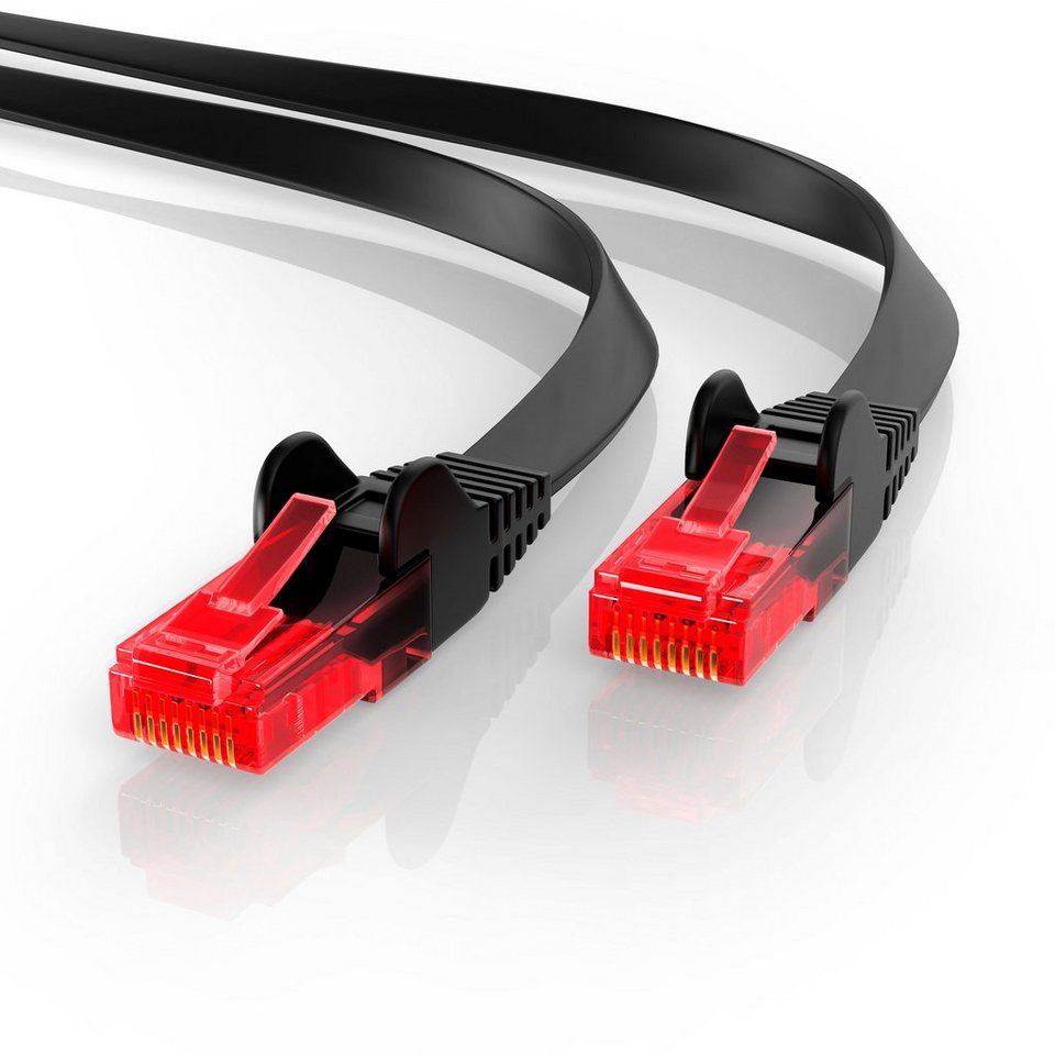 Cat Gigabit Ethernet Cat Gigabit Ethernet