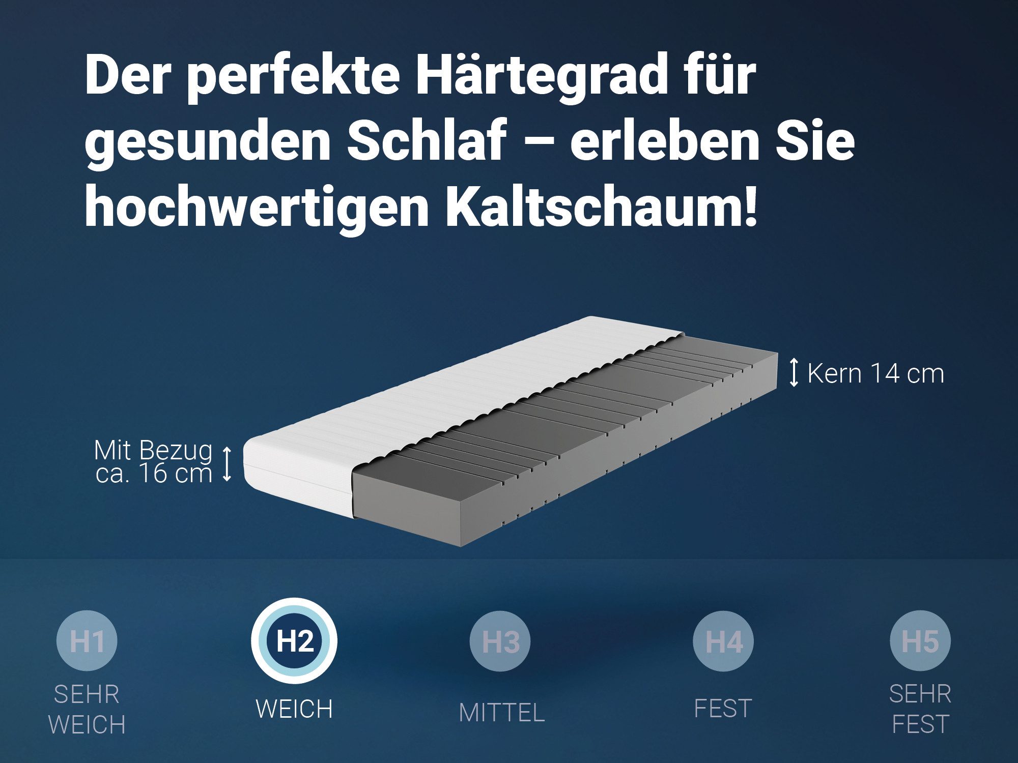 Kaltschaummatratze Betten-ABC KSP-500, 7 Zonen Matratze, 90x200cm, 140x200cm, Betten-ABC, 16 cm hoch, H2/H3 oder als Wendematratze H2/H3, ergonomisch, atmungsaktiv