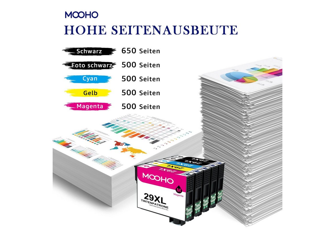 Thumbnail - MOOHO 15er-pack Ersatz für Epson 33XL Druckerpatronen 33 XL Tintenpatrone (Schwarz/Fotoschwarz/Cyan/Magenta/Gelb für Eps...
