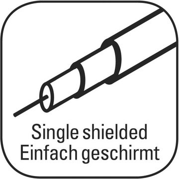 Renkforce Renkforce Seriell Anschlusskabel [1x D-SUB-Buchse 9pol. - 1x D-SUB-Buc Konverterkabel, (1.80 cm)