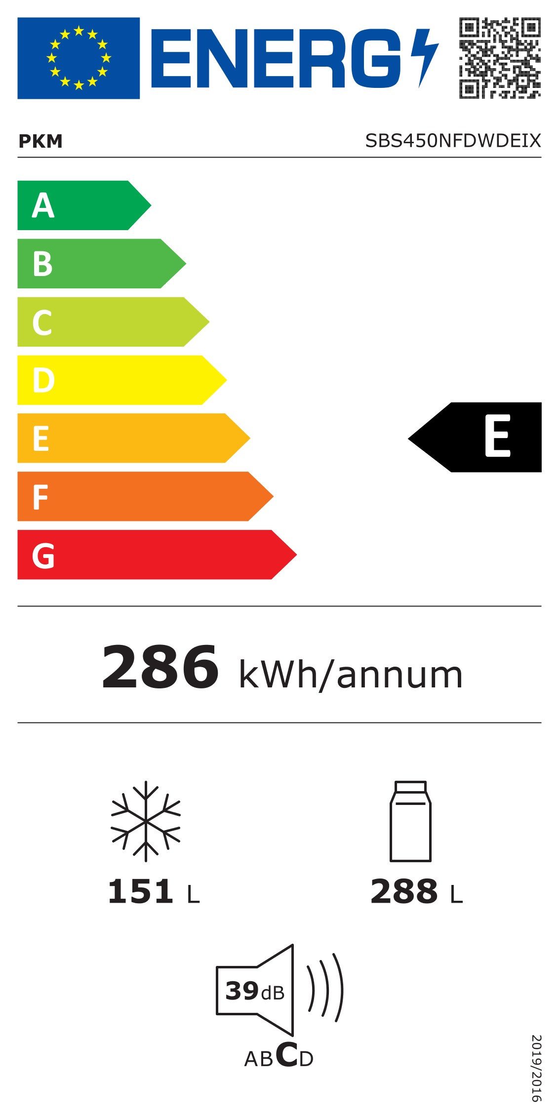 Energieeffizienzklasse: 