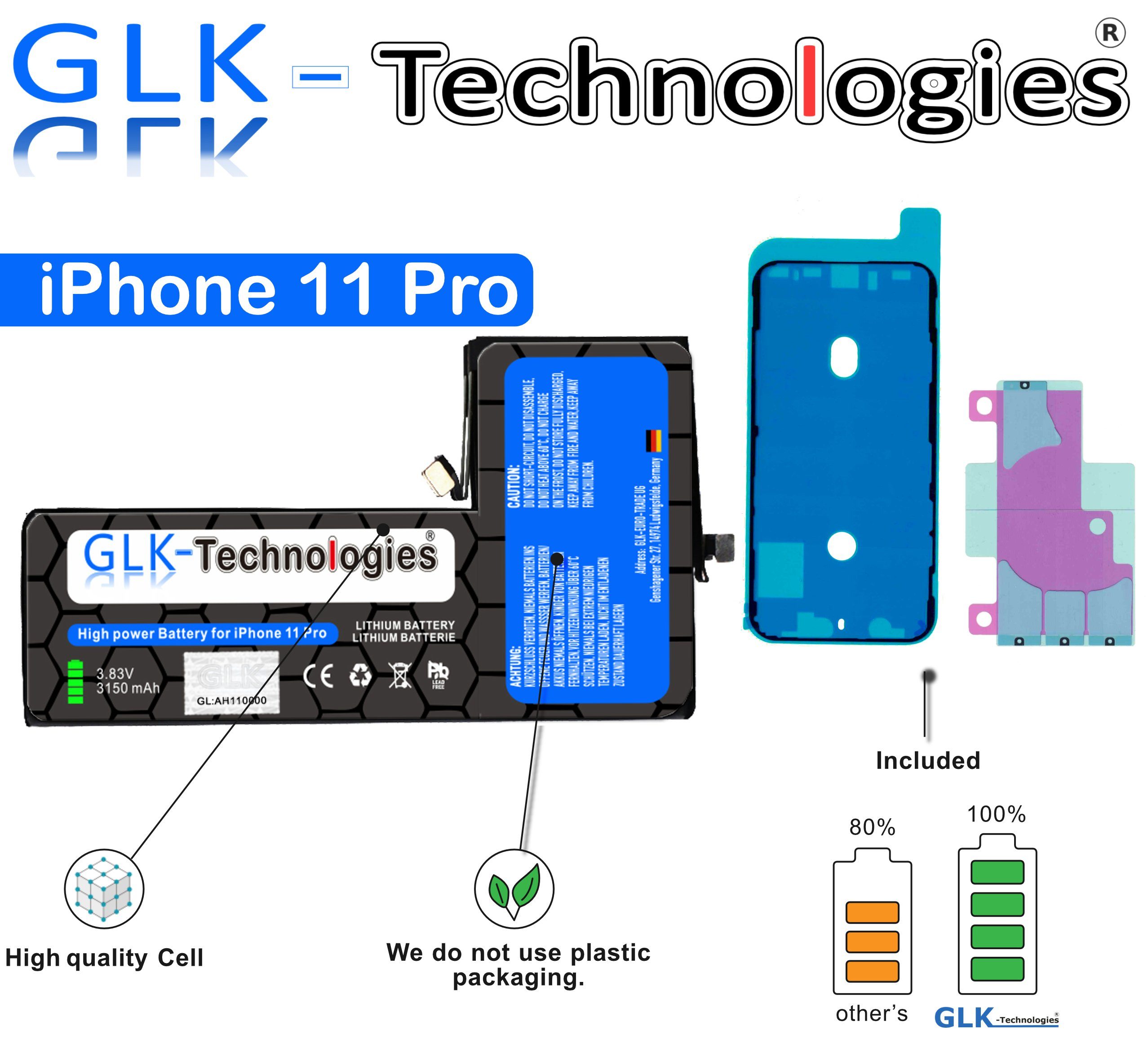 mAh High 11 GLK-Technologies V) für Power 2X Ersatz Smartphone-Akku Klebebandsätze inkl. Apple iPhone Pro Akku 3150 (3,8