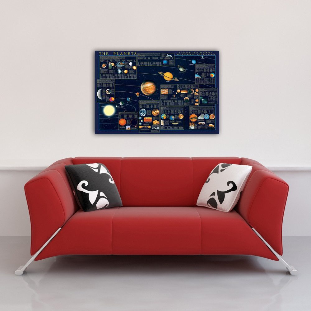 Poster Poster - Educational - Bildung - Planets Planeten