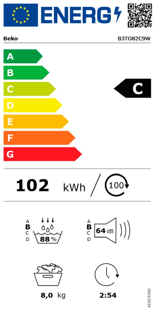 Energieeffizienzklasse: 