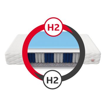 Taschenfederkernmatratze ENNA, FDM, 19 cm hoch, (1), Wendematratze, 7 Zonen, H2/H3, Höhe 19 cm, H2