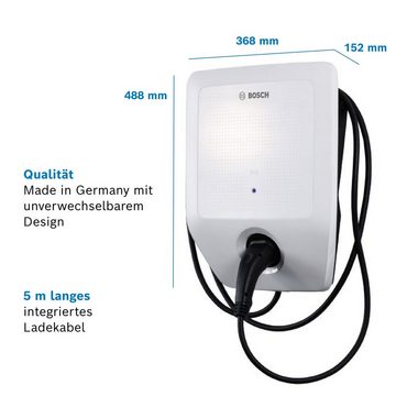 BOSCH Wallbox Elektroauto-Ladegerät (Ladekabel: IEC Typ 2 - inkl. WiFi- und Ethernet-Anschluss)